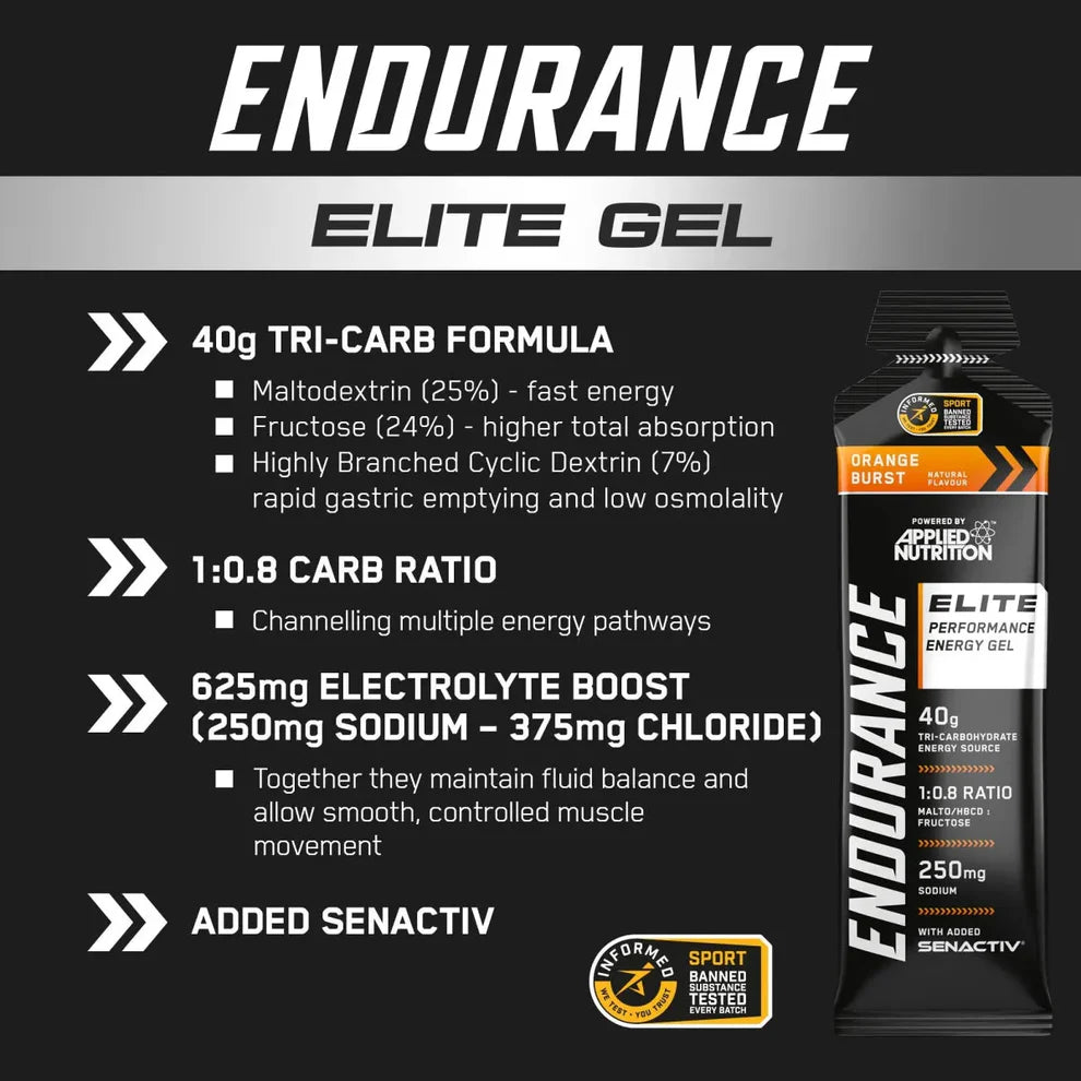 Elite Performance Energy Gel 60ml Lemon & Lime
