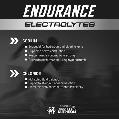 Elite Performance Energy Gel 60ml Lemon & Lime