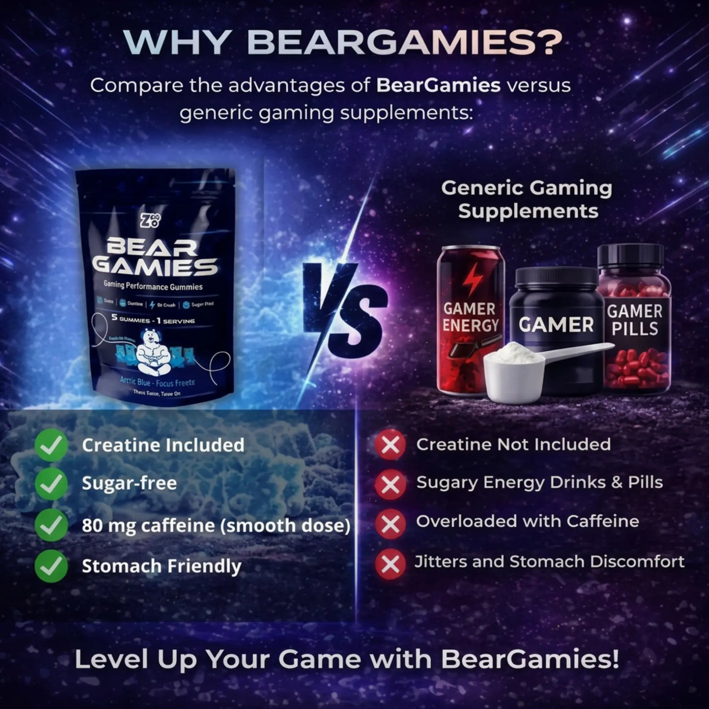 Gaming Gummies 150 stuks Arctic Blue