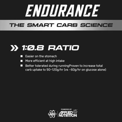 Elite Performance Energy Gel 60ml Lemon & Lime