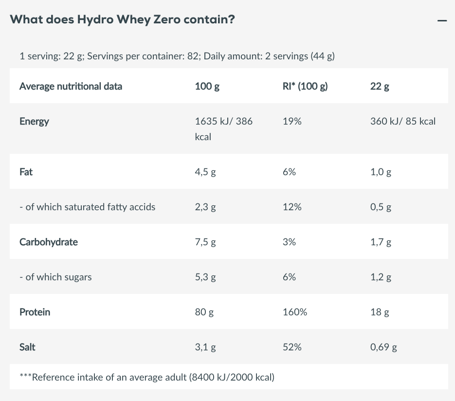 Hydro Whey Zero 1816g Chocolade