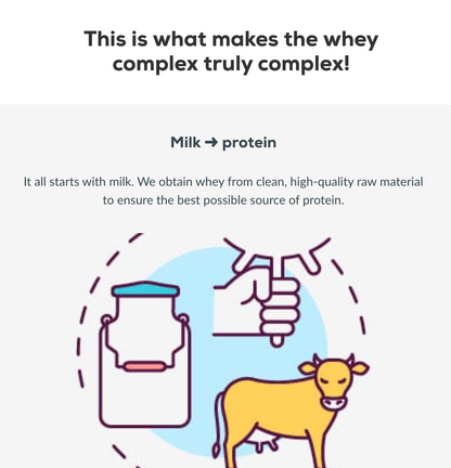 100% Pure Whey 2000g Banaan