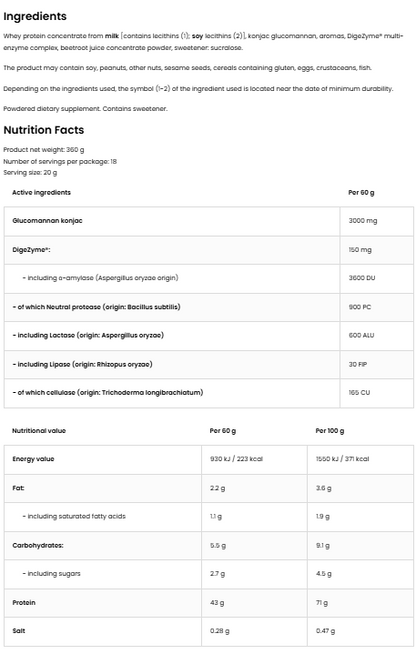 Beauty Blend for Shape – 360 g, WPC + glucomannan + DigeZyme® | OstroVit