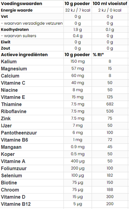Aqua Kick VIT&amp;MIN – 300 g, Vitamine &amp; Mineralstoffe, Erdbeere | OstroVit