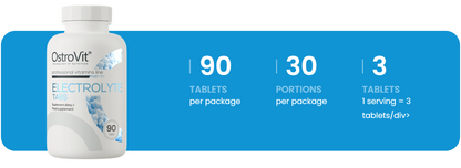 Elektrolytter – 90 tabletter, kalium, calcium, magnesium + Na/Cl | OstroVit