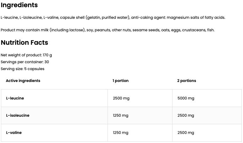BCAA 5000 mg – 150 capsules, 5 g BCAA (2:1:1) per portie | OstroVit