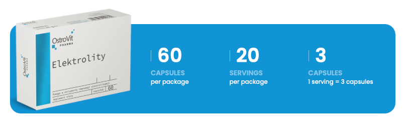 Electrolytes – 60 vegan capsules, K, Ca, Mg & Na | OstroVit Pharma