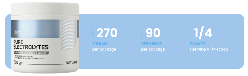 Pure Electrolytes – suikervrij, 270 g poeder, Na + Mg + K (citraat) | OstroVit