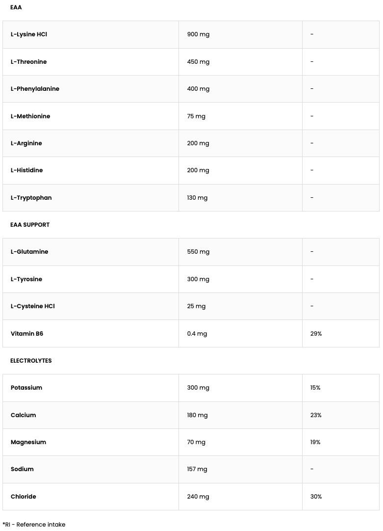 EAAdvanced | 360 g | Grønt æble | OstroVit