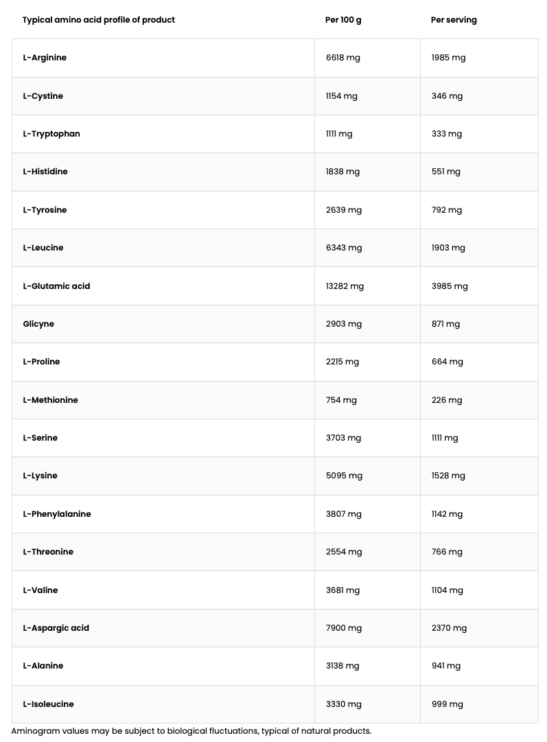 Vegansk proteinblanding | Vegansk protein | 700 g | Jordbær 🍓 | OstroVit