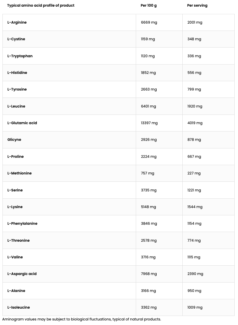 Vegansk proteinblanding | Vegansk protein | 700 g | Chokolade 🍫 | OstroVit