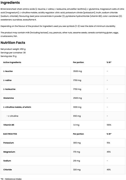 BCAAdvanced Mango – 450 g, BCAA + elektrolyten + B6 | OstroVit
