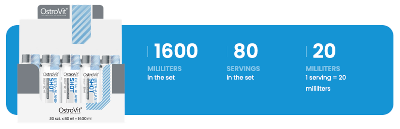 Beta-Alanin | Shot | 20 x 80 ml | Kirsebær-Citron-Lime | OstroVit