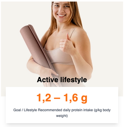 Gold Whey Triple Chocolate – 1000 g whey protein + lactase & DigeZyme