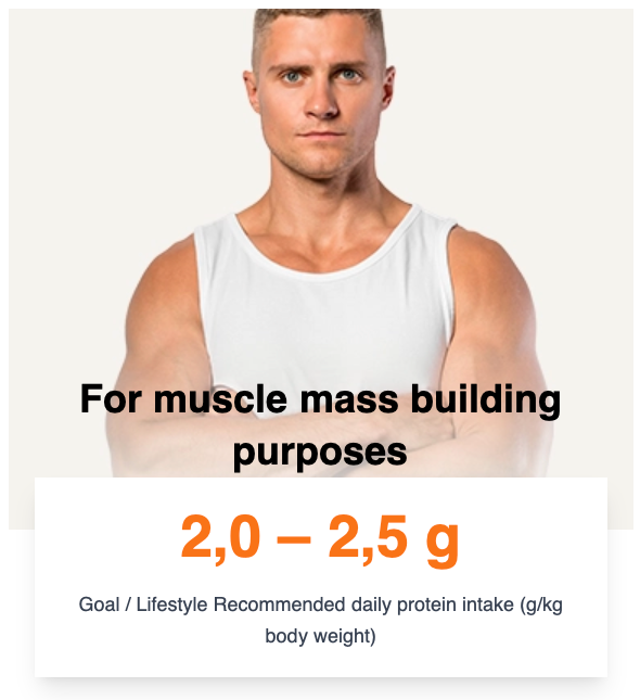 Gold Whey Triple Chocolate – 1000 g whey protein + lactase & DigeZyme