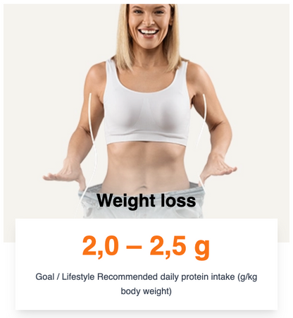 Gold Whey Triple Chocolate – 1000 g whey protein + lactase & DigeZyme