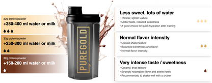 Gold Whey Triple Chocolate – 1000 g whey protein + lactase & DigeZyme