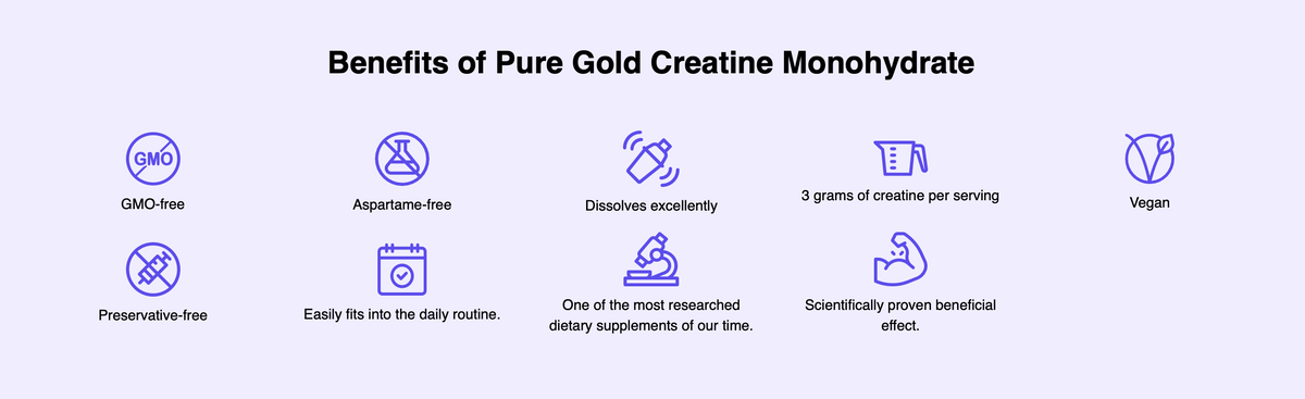 Creatine Monohydrate Unflavoured 300g