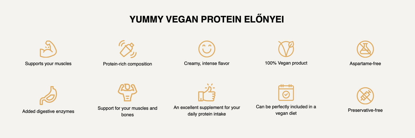Yummy Vegan Protein Pistache – 500 g, 19 g eiwit per portie vegan
