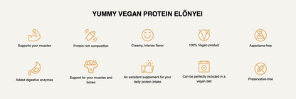 Yummy Vegan Protein Pistache – 500 g, 19 g eiwit per portie vegan
