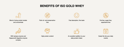 PureGold Iso Whey Gold Triple Chocolate – 2000 g whey isolate, eiwit + enzymen