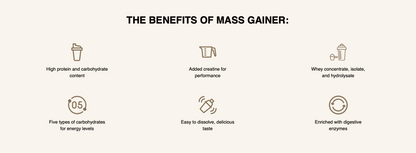 PureGold Mass Gainer Vanille – 3000 g, 444 kcal + 28 g eiwit + 3 g creatine per portie