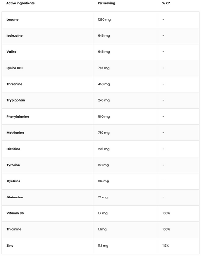 ProSintech EAA + BCAA 400 Capsules, B6, B1 & Zink, 66 Porties - Gluten Vrij