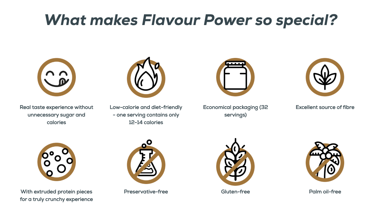 Flavour Power 160g Chocolade