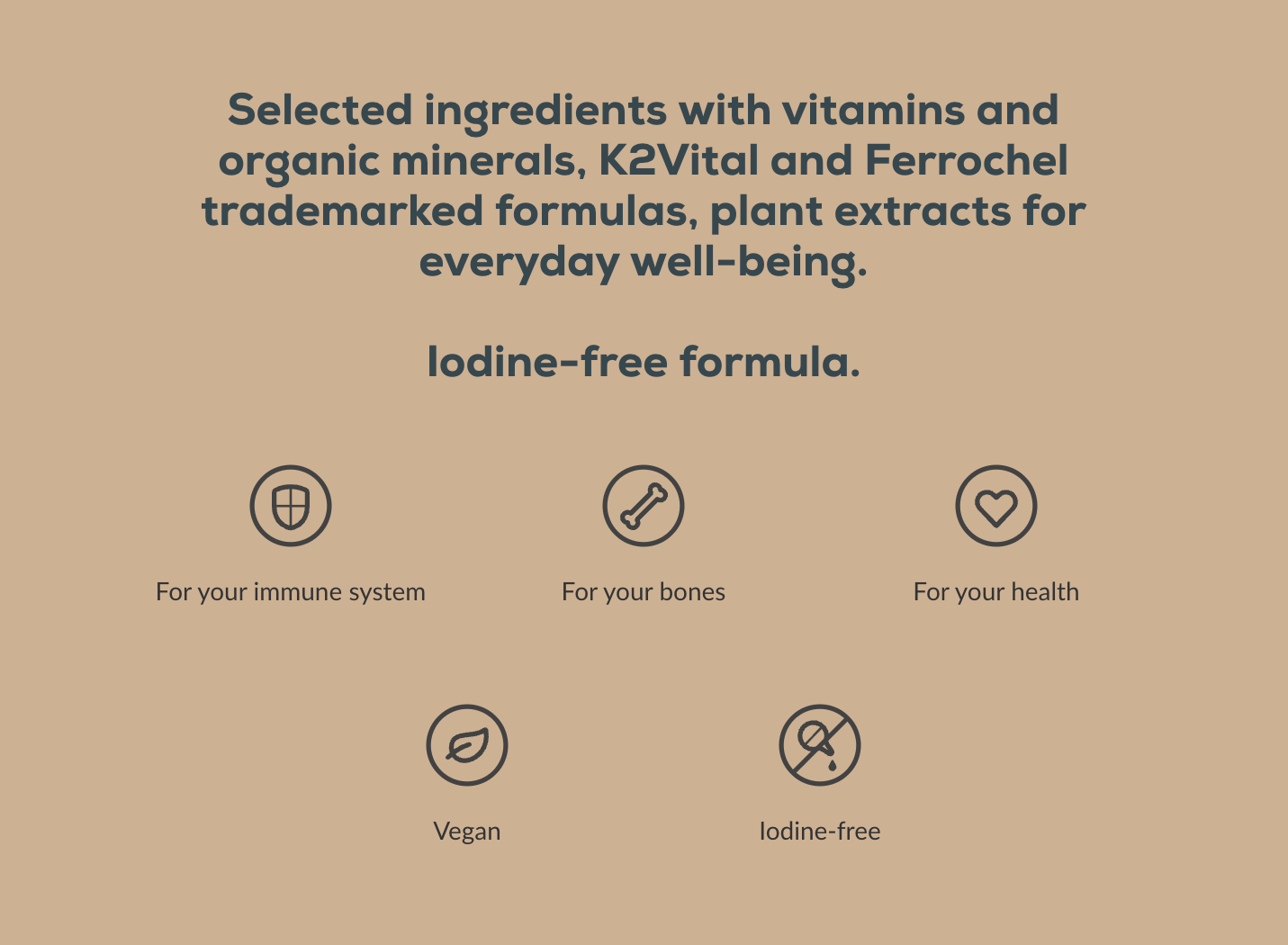 Multivitamin For Men from organic sources - 60 tablets
