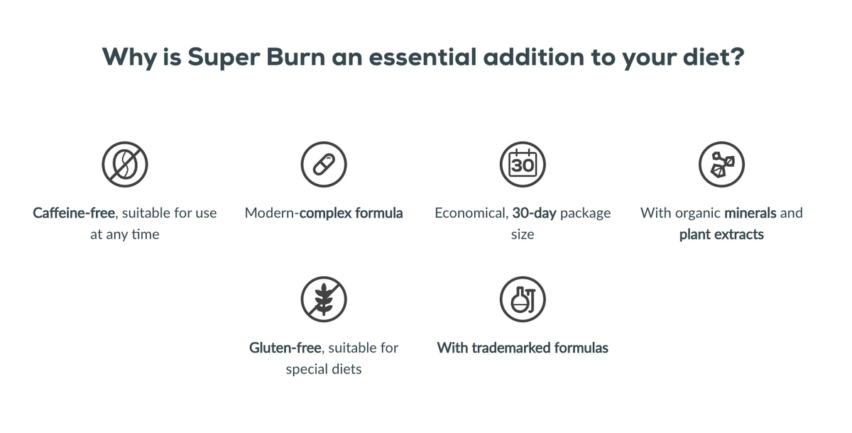 Super Burn - 120 tablets