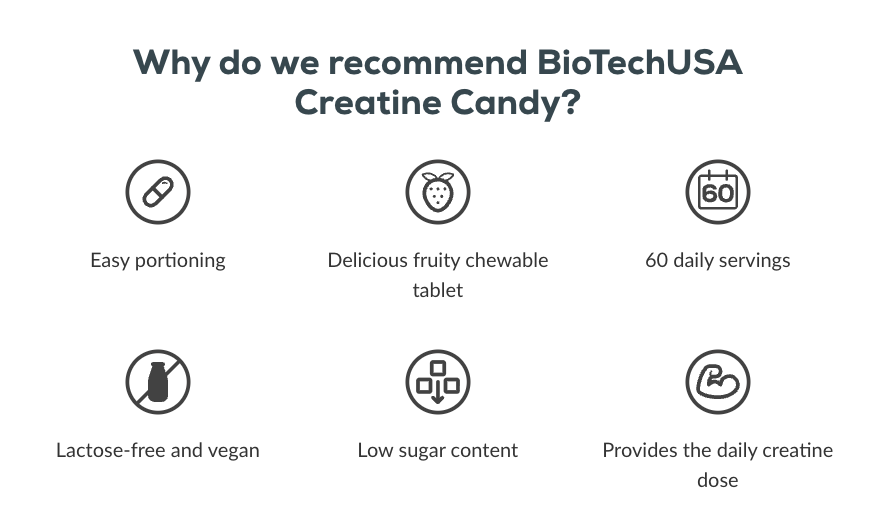 Creatine Candy 240 tbl Red Berry (Aardbei)