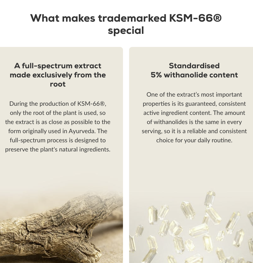 Ashwagandha KSM-66 60 capsules