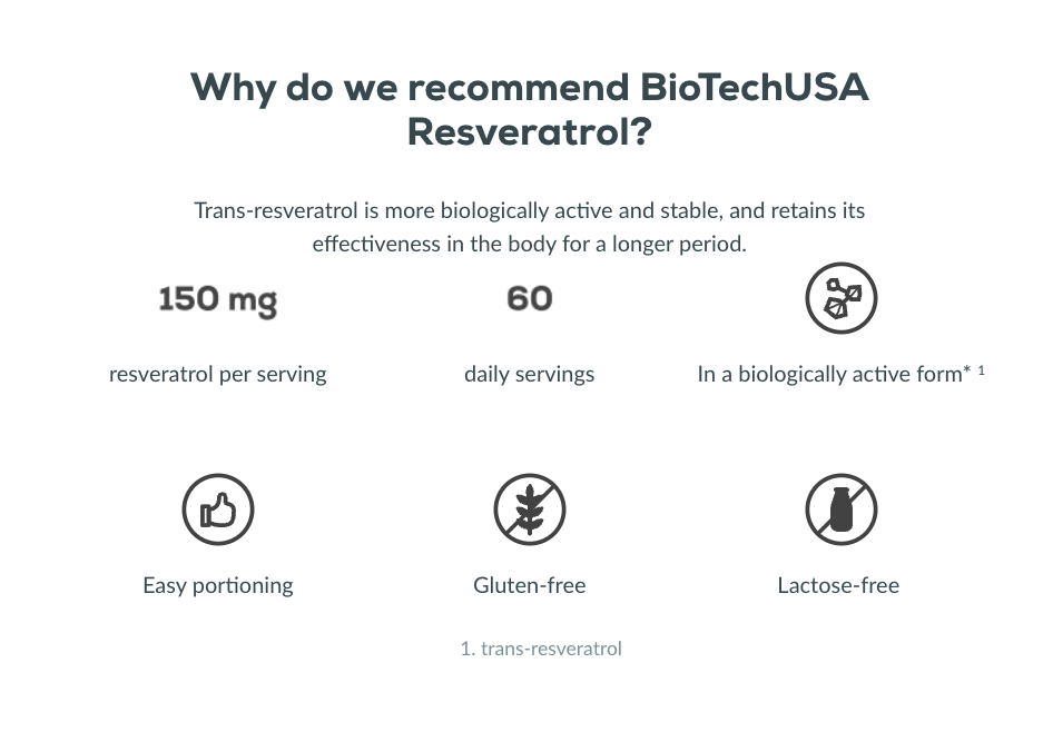 Resveratrol - 60 capsules