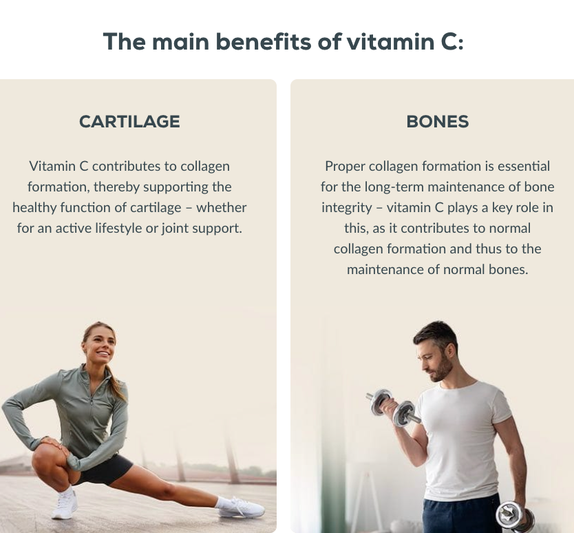 Liposomal Vitamin C - 30 capsules
