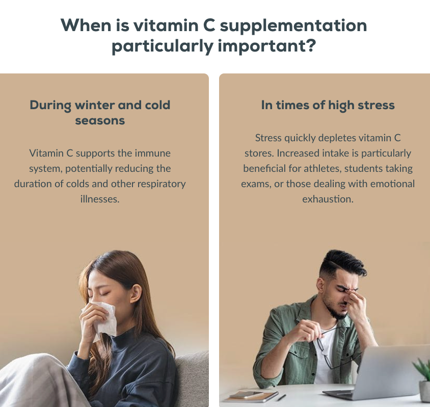 Liposomal Vitamin C - 30 capsules