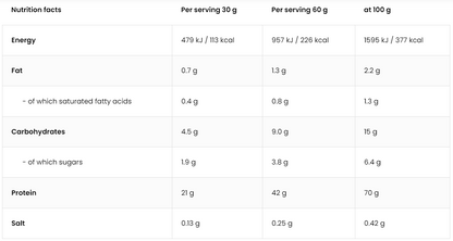 100% Whey Proteïne | 2000 g | Chocoladedroom 🍫 | OstroVit