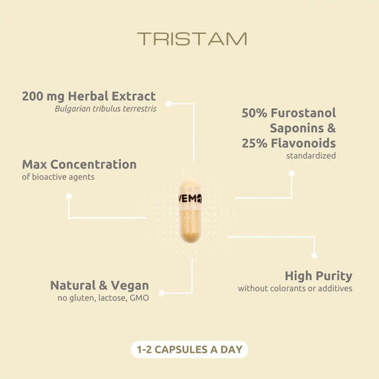 Tristam 60 caps
