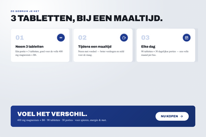 Magnesium Citraat 400 mg + B6 – 90 Tabletten, 30 Dagen Voorraad | OstroVit