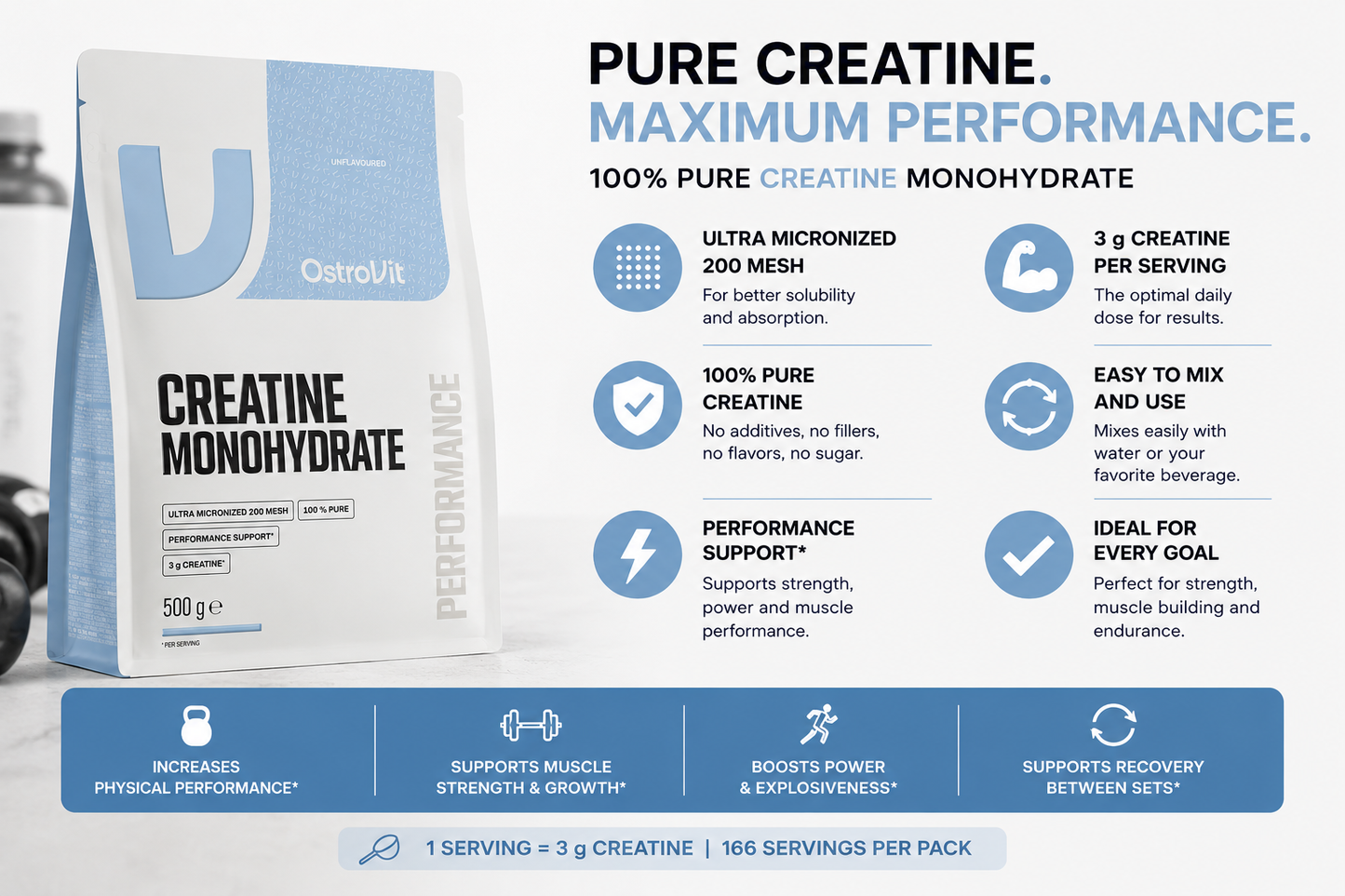 Creatine Monohydraat 500g Smaakloos