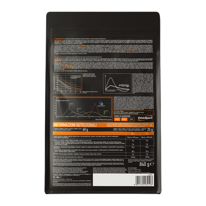 Super Dextrin Pro 840 g – koolhydraatmix poeder, Doping Free Tested, Gluten en cafeïnevrij