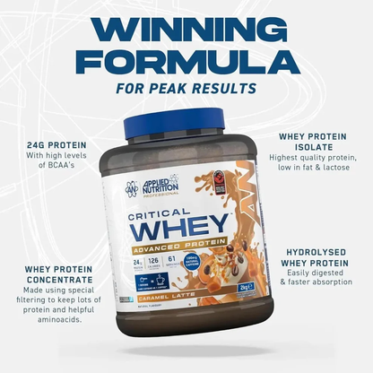 Critical Whey 2kg Caramel Latte