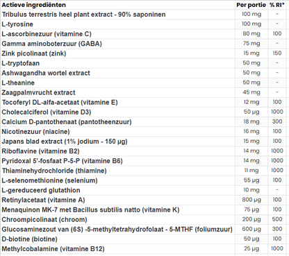 Decorem For Men – 60 Kapseln, 25-in-1-Herrenformel | OstroVit Pharma